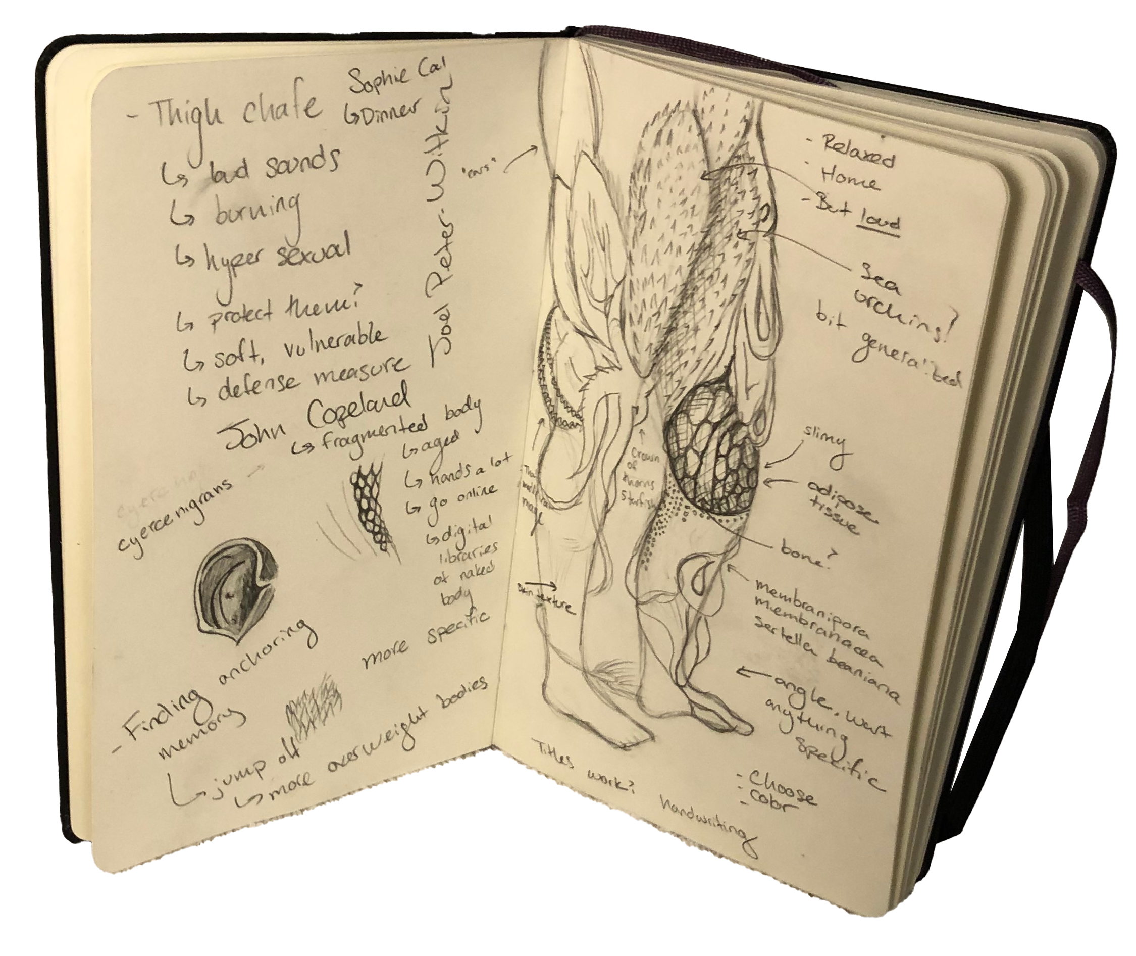 a small sketchpad with a drawing on it